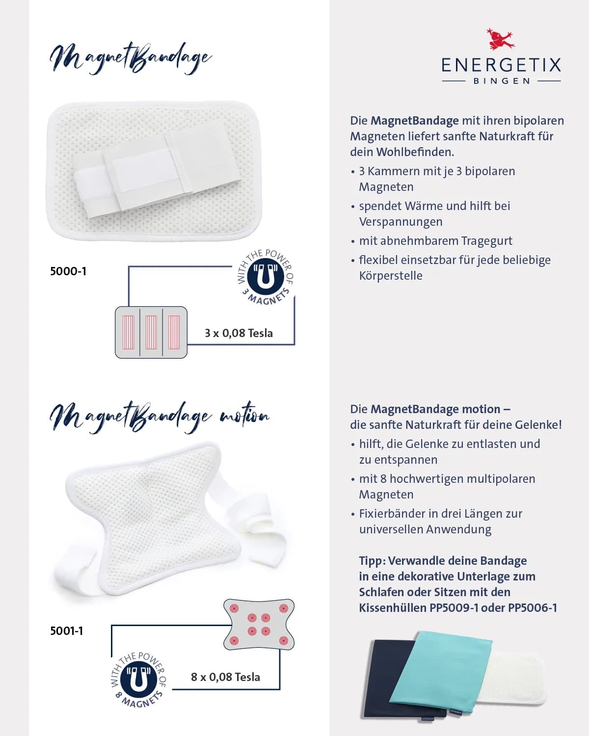 Magnetbandage